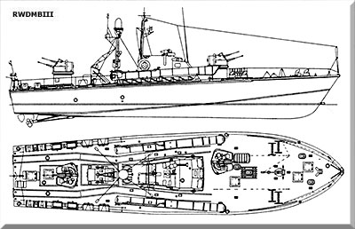 TS-Boot Projekt 183