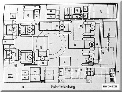 Artillerie-Beobachtunsgstelle SPW 60 PB