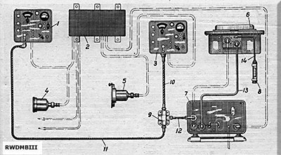 ARK-5