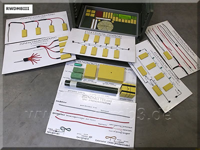 Lehrmittelsatz Sprengtechnik