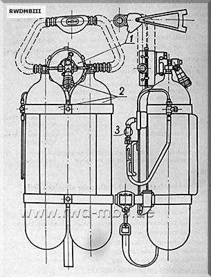 Tauchgerät AWM-1M