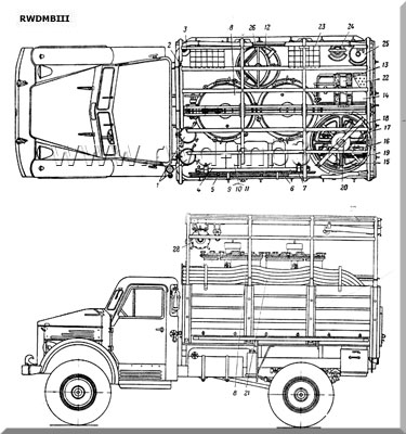 BU-4M