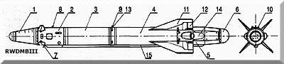 Ch-25ML