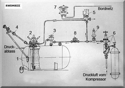 DA-9