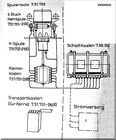 EK-7