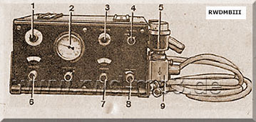 Feldbeatmungsgerät 42307