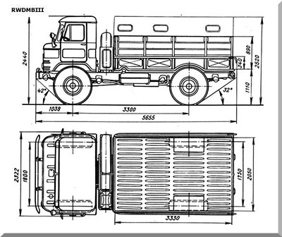 GAZ-66