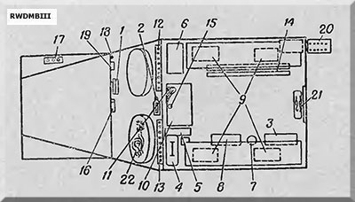 Gaz-69 (Ch)