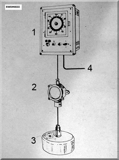 HAG 112