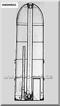 Akustische Induktionsmine KMD-2