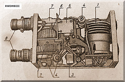 Umformer MA-100