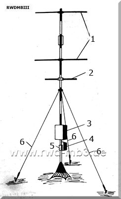 MRM-70