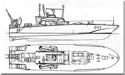 TS-Boot Projekt 131