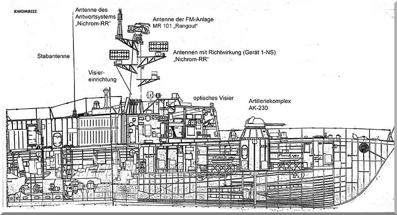 Projekt 205