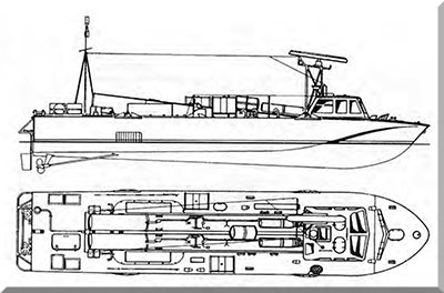TS-Boot Projekt 63
