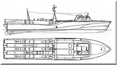 TS-Boot Projekt 68