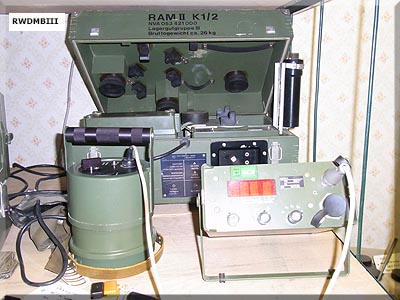 RAM-II