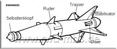 RS-2U