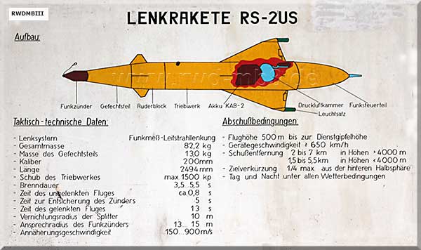 RS-2U