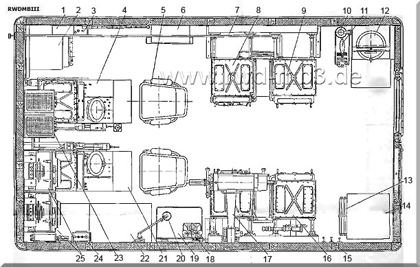 RSP-7