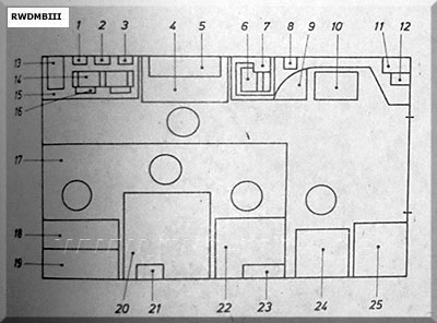 SKP-11