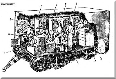 SNR-75