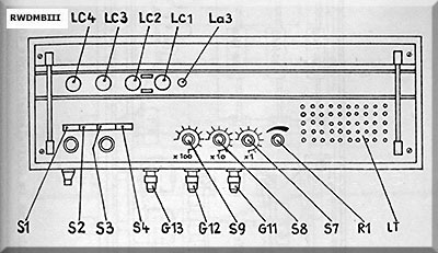 Echolotanlage SP 4301