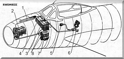 SRD-1