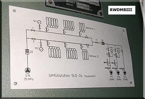 SUS-2a