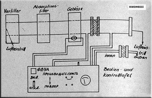FWUA-100 N-12