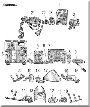 SRZO-2