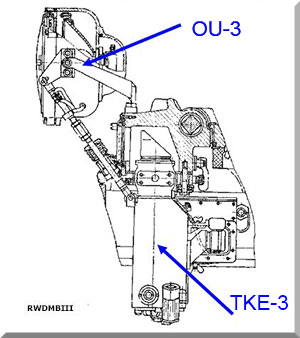 TKN-3B