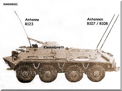 Artillerie-Beobachtunsgstelle SPW 60 PB